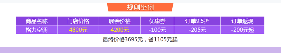 廣州家博會現場優惠活動規則